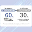 10000Mah Magnetic Power Bank – Portable Charger with Foldable Stand, LED Digital Display, Charge Iphone & Android Devices Simultaneously Summervibes